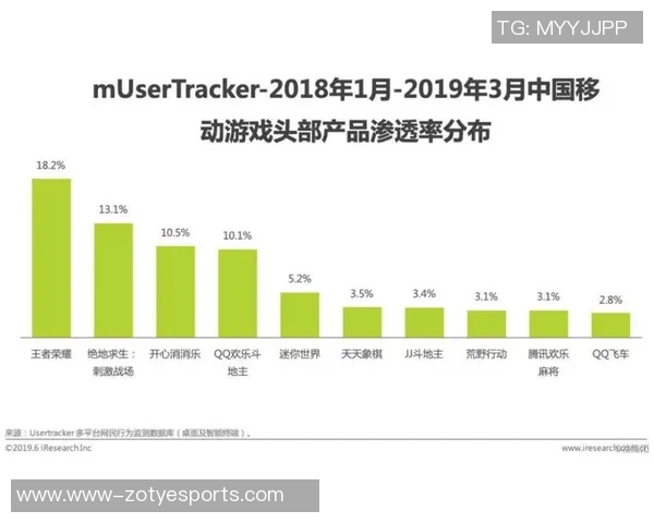 esports最新数据深入分析EDG在王者荣耀中的控制策略与战术运用