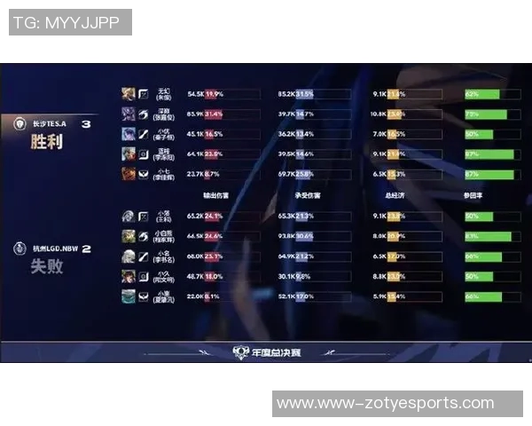 电竞实时数据分析王者荣耀TES边路渗透策略的得失探讨实时新闻